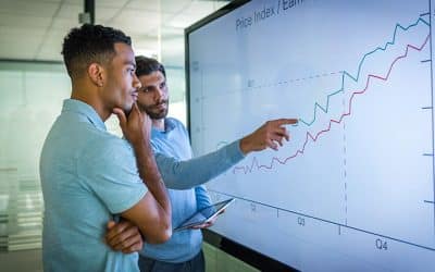 Conduite du changement