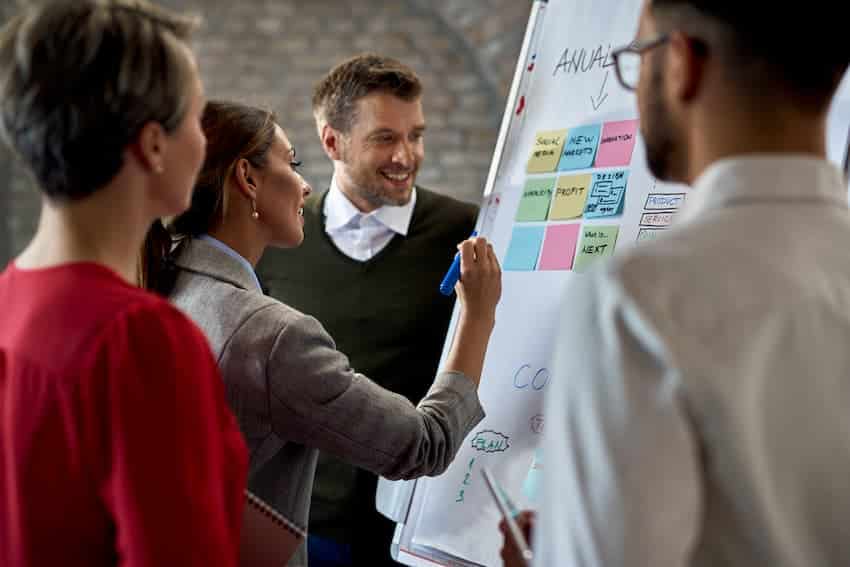 Équipe RH construisant un plan annuel sur un paperboard avec des post-it, illustrant l'élaboration du plan de développement des compétences en entreprise.